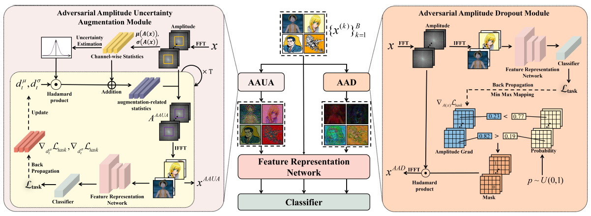 neurips_24